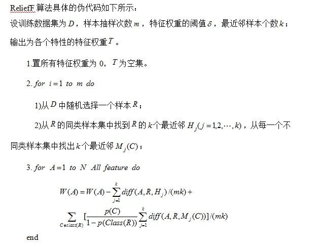 【原创】数据挖掘案例——ReliefF和K-means算法的医学应用