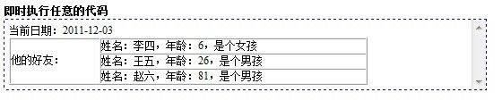 ExtJs4 笔记（4） Ext.XTemplate 模板