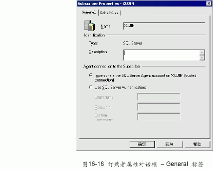 MS SQL入门基础:配置复制