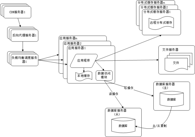 点击查看原始大小图片