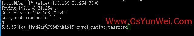 LVS+Keepalived实现MySQL从库读操作负载均衡