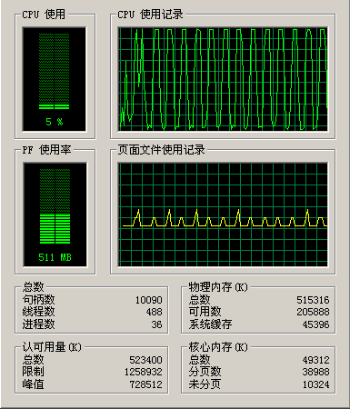 一份ASP内存的释放的实验报告