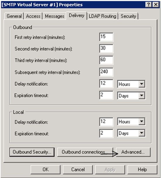 Step by step configuration of Outgoing Emails from SharePoint to Microsoft Online