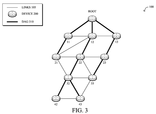 On-demand diverse path computation for limited visibility computer networks