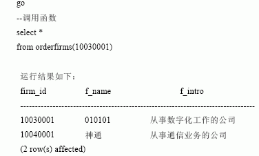 SQL之用户自定义函数