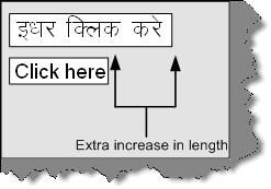 Globalization and Localization