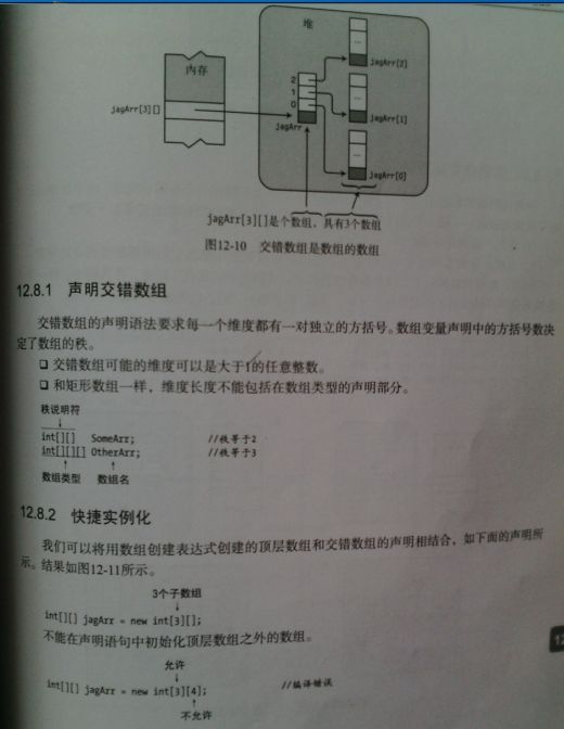 数组