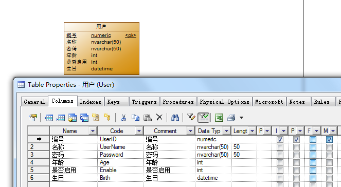 MVC3快速搭建Web应用(三)实例篇