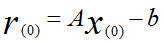 机器学习&数据挖掘笔记_12（对Conjugate Gradient 优化的简单理解）