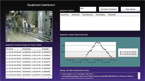 Microsoft StreamInsight 构建物联网