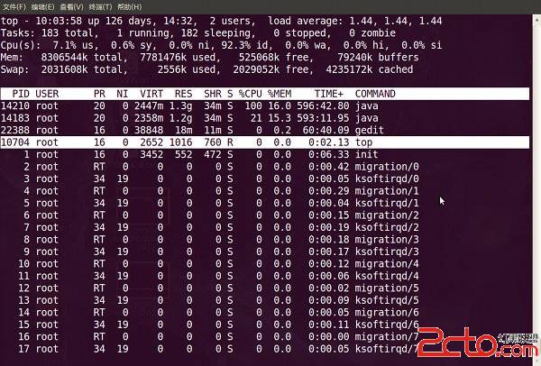 【Linux】top命令