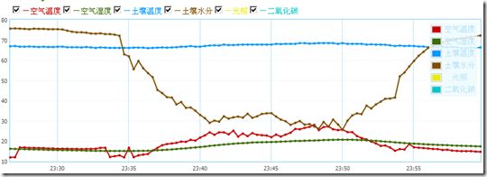 QQ截图20131031153720