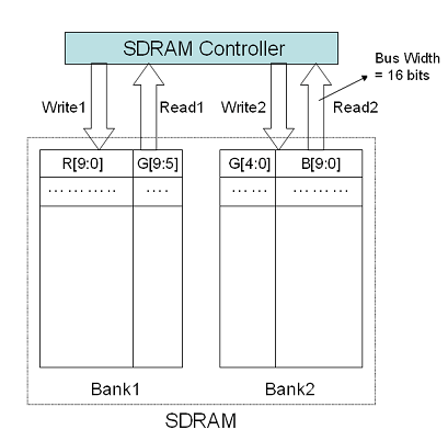 cmos_control_panel_00.gif