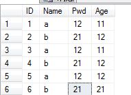 将list<对象>转换成DataTable,把DataTable转换成参数传入存储过程实现批量插入数据