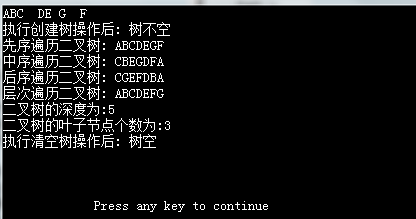 二叉树的基本操作
