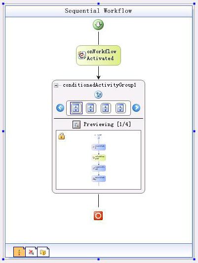 MOSS多级审批工作流【Sequential+ConditionedActivityGroup版】v1.1