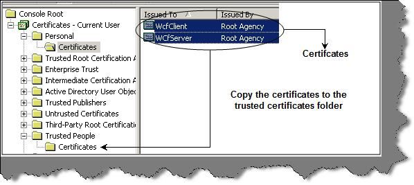 Nine simple steps to enable X.509 certificates on WCF- 摘自网络