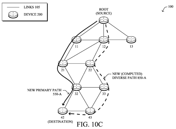 On-demand diverse path computation for limited visibility computer networks