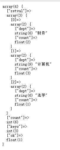 mongodb 分组查询