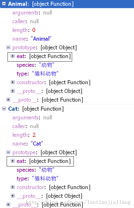 javascript中的继承方法