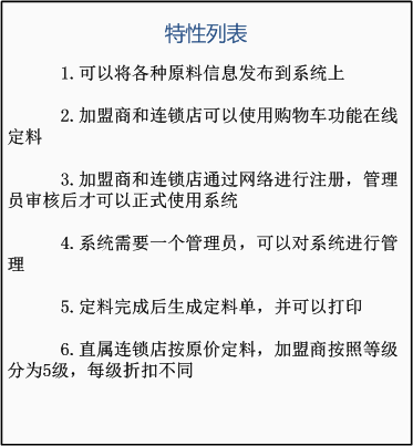 OOA&D实践之路——真实案例解析OO理论与实践(二)