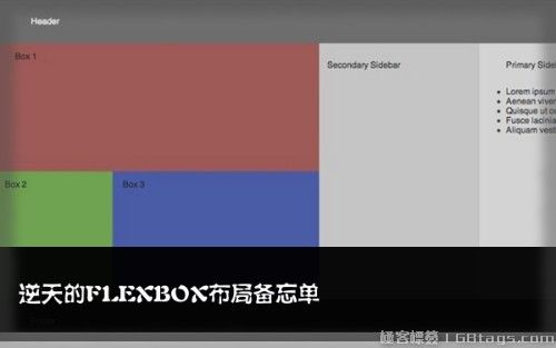逆天的flexbox布局