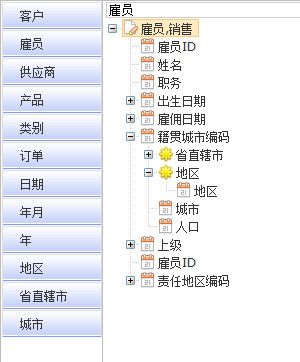 关系代数的问题与尝试（2）关联运算及描述