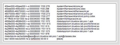 应用程序文件Android安全分析挑战：运行时篡改Dalvik字节码