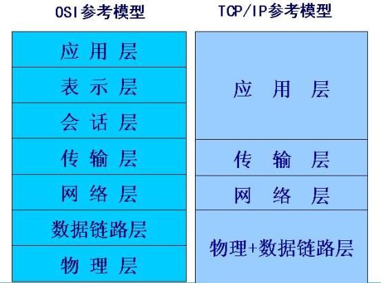 javase基础复习攻略《十》