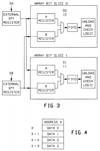 Invalidation queue with "bit-sliceability"