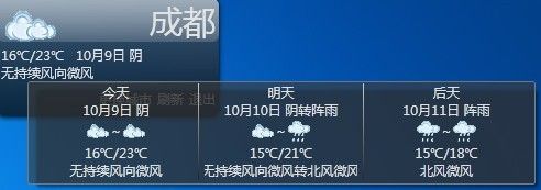 WPF制作的天气预报小工具