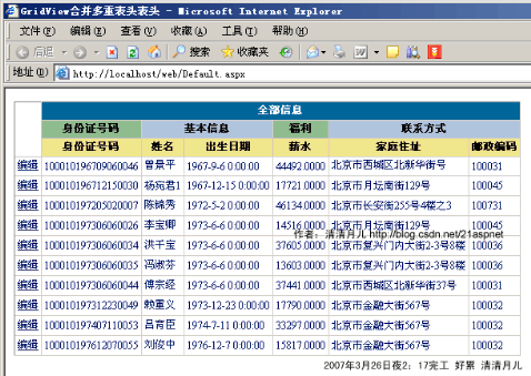 GridView合并表头、多重表头