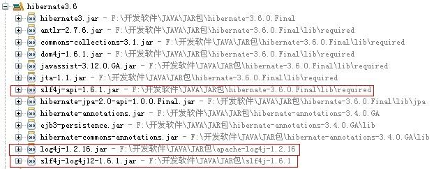 Hibernate配置Log4J，很有参考价值的