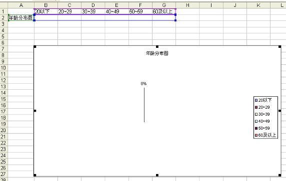 图 2. Chart1.xls 截图