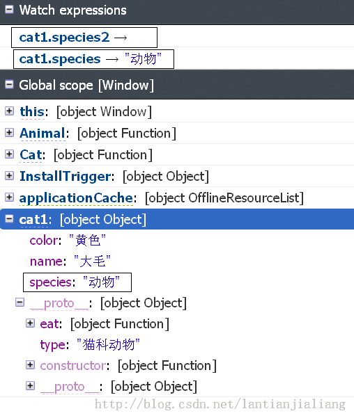 javascript中的继承方法