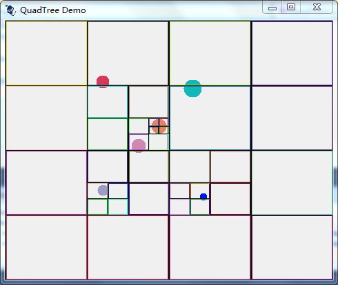 一个四叉树Demo学习