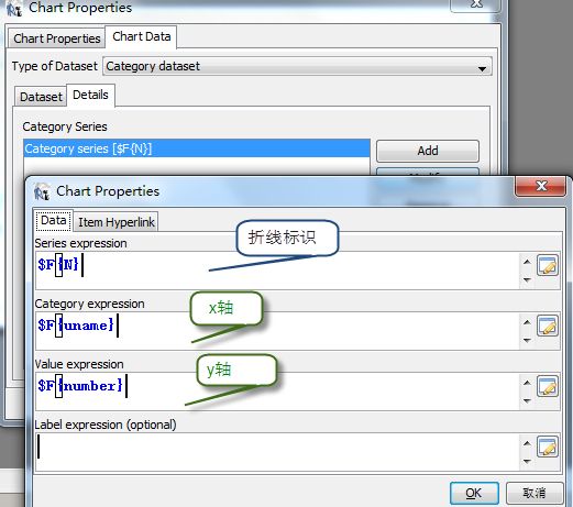 Ireport+JasperReport制作报表三-折线图