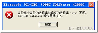 sqlserver20003