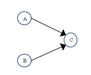 java基础篇---内存分析