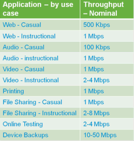 大型发布会现场的 Wi-Fi 应该如何搭建(密集人群部署wifi抗干扰)？