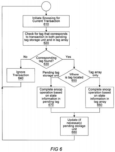 Multiprocessing system employing pending tags to maintain cache coherence