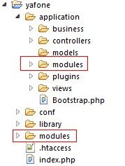 yaf(2) layout 自定义目录结构