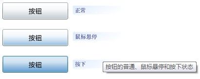 自定义控件