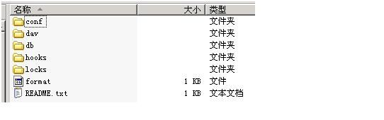 在windows下搭建基于apache的SVN环境