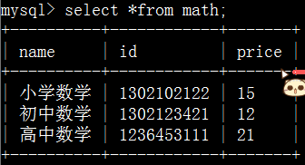 将数据库中的元素以表格的形式输出（有源代码）