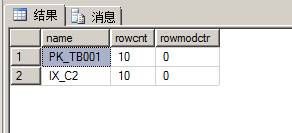 统计--追踪数据更新情况