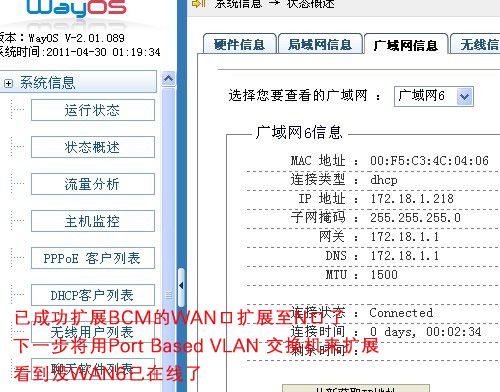 WAYOS BCM扩展多WAN口继续研究，已实现扩展至N个WAN口，并成功在线了