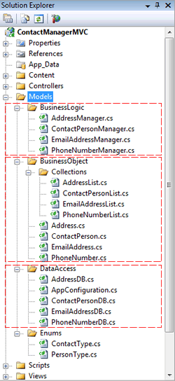 【译】Asp.net MVC并不仅仅只是Linq to SQL