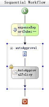 Windows Workflow Beta2 HOL学习笔记（三）：使用IfElse Activity，声明条件和自定义活动