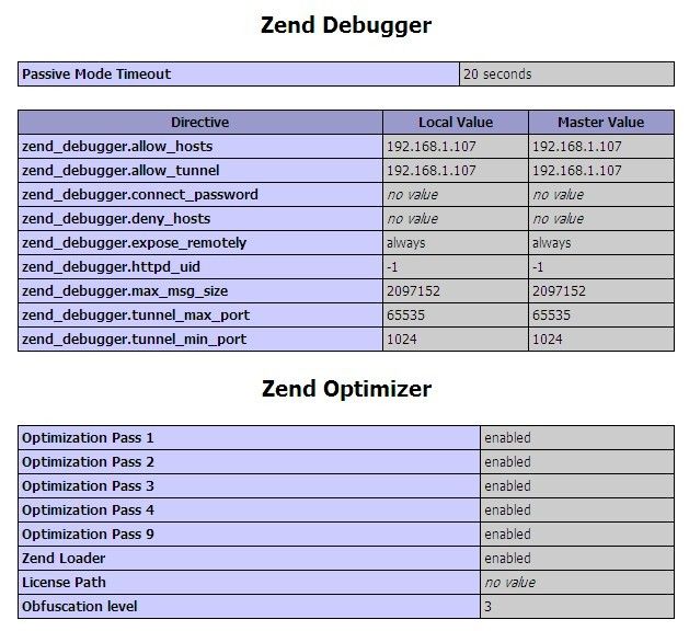 PHP配置兼容ZendDebugger和Optimizer